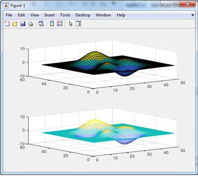  MATLAB
